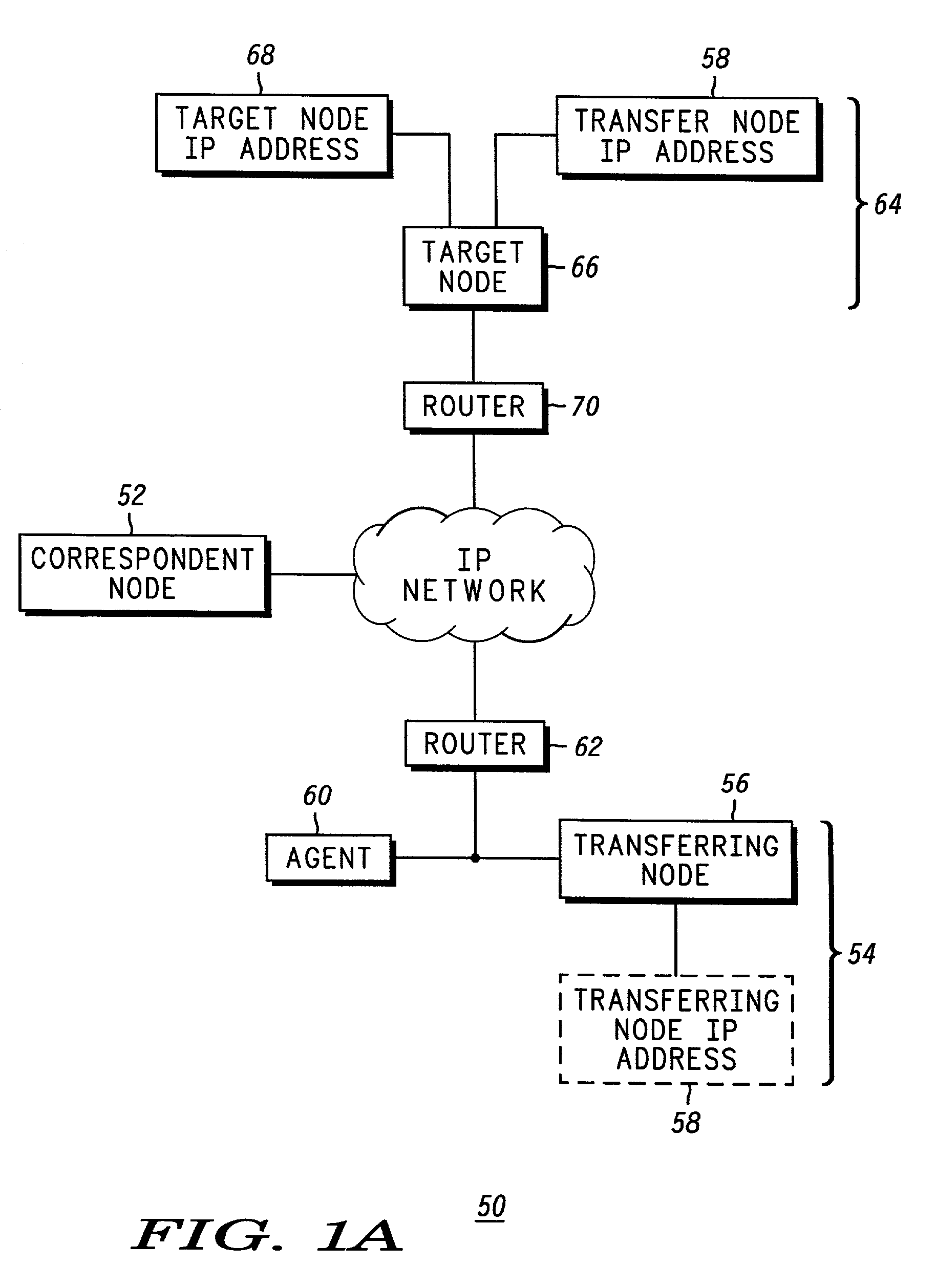 Method and apparatus for transferring a communication session