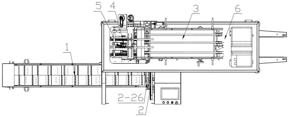 Automatic boxing equipment