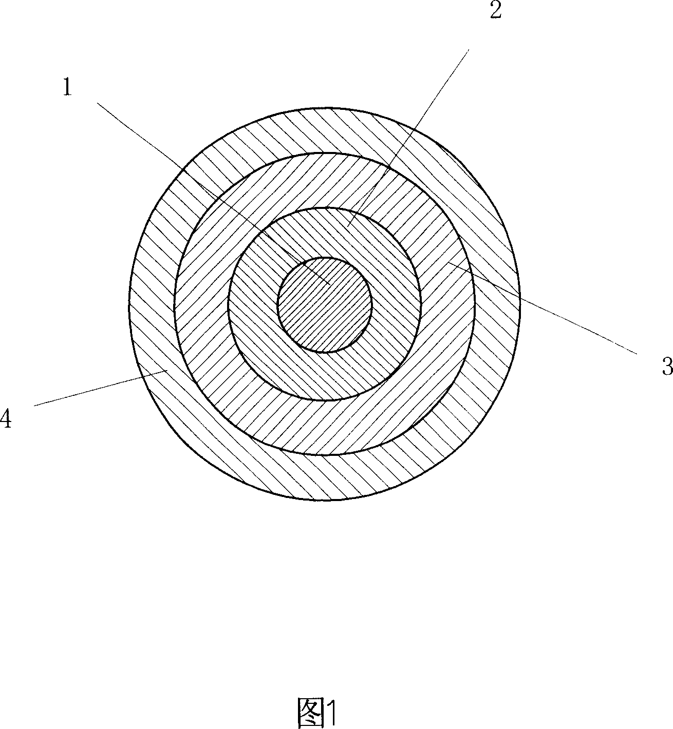 The preparation of compound digestive enzyme and its preparation method