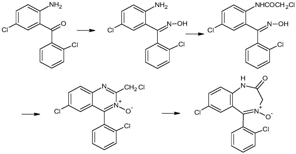 A kind of preparation method of lorazepam intermediate