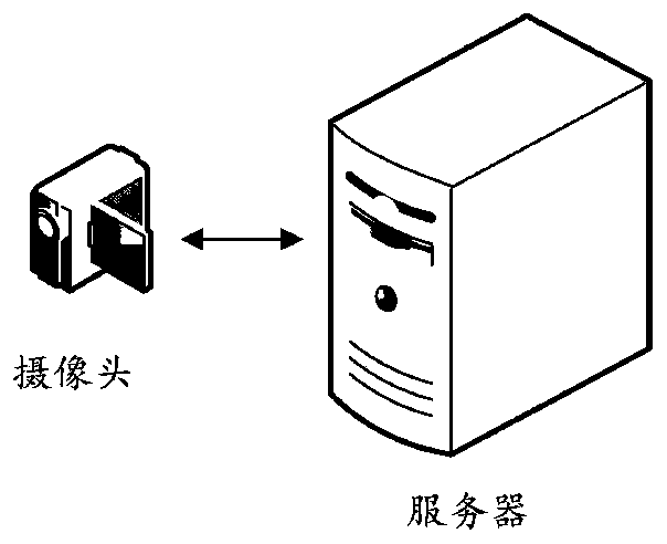 Video-based ticket checking implementation method and device, computer equipment and storage medium