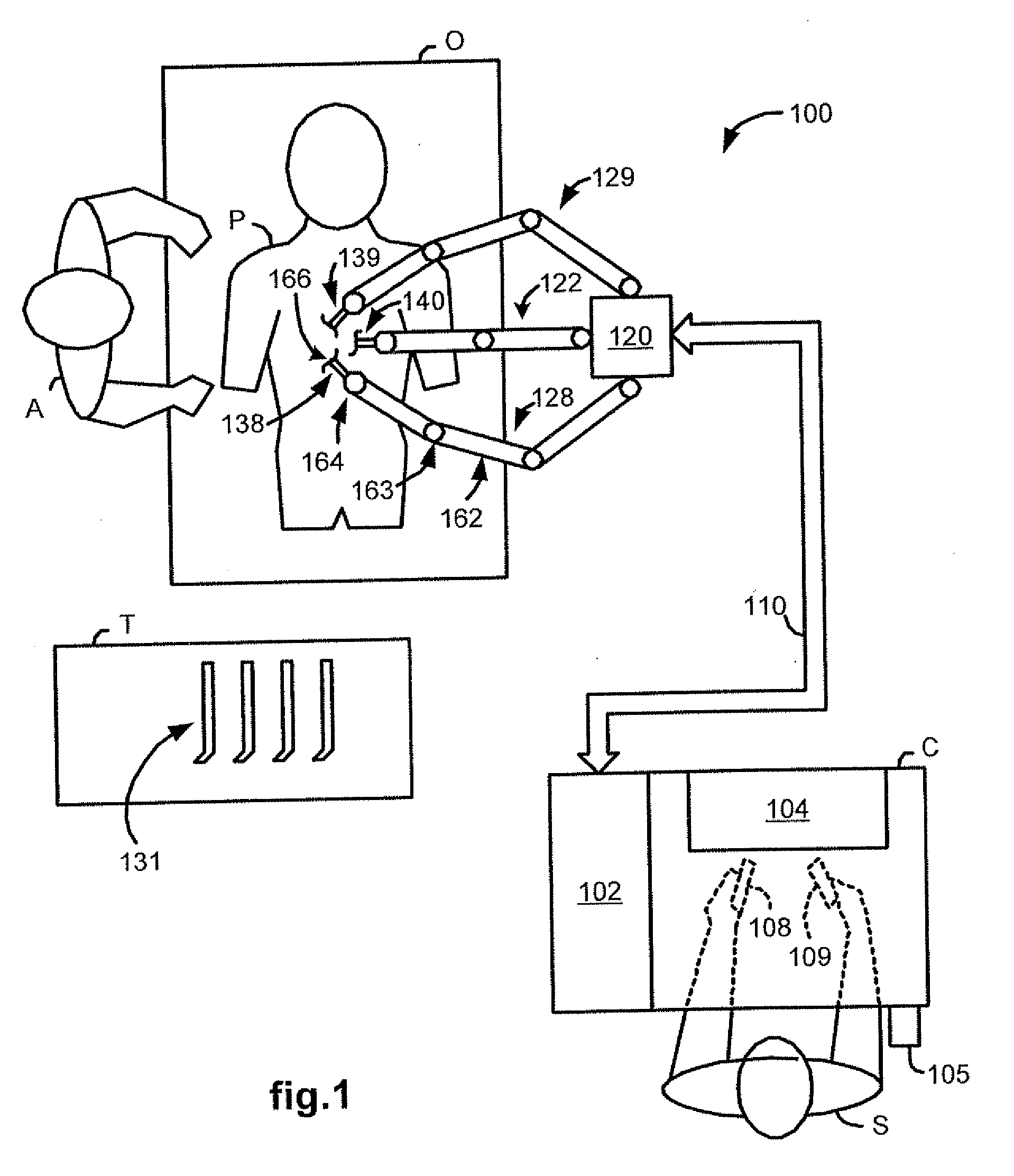 Method for handling an operator command exceeding a medical device state limitation in a medical robotic system
