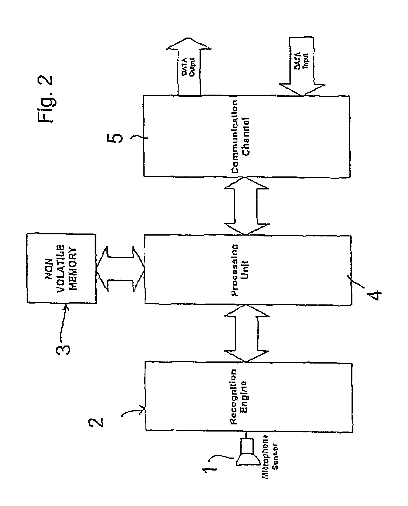 Diagnostic tool for an energy conversion appliance