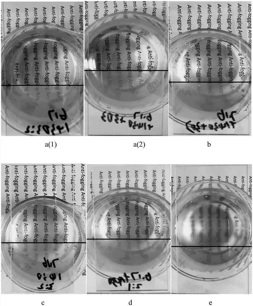 Waterborne polyurethane-silica sol antifogging coating and preparation method and application thereof