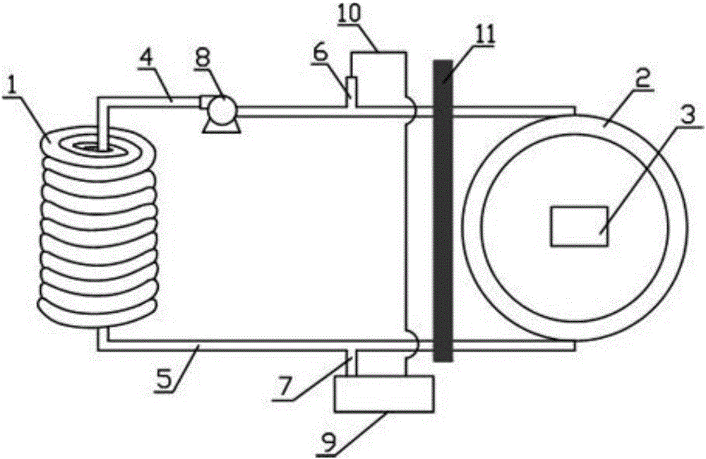 Experiment device for verifying activation source item of primary loop coolant of reactor