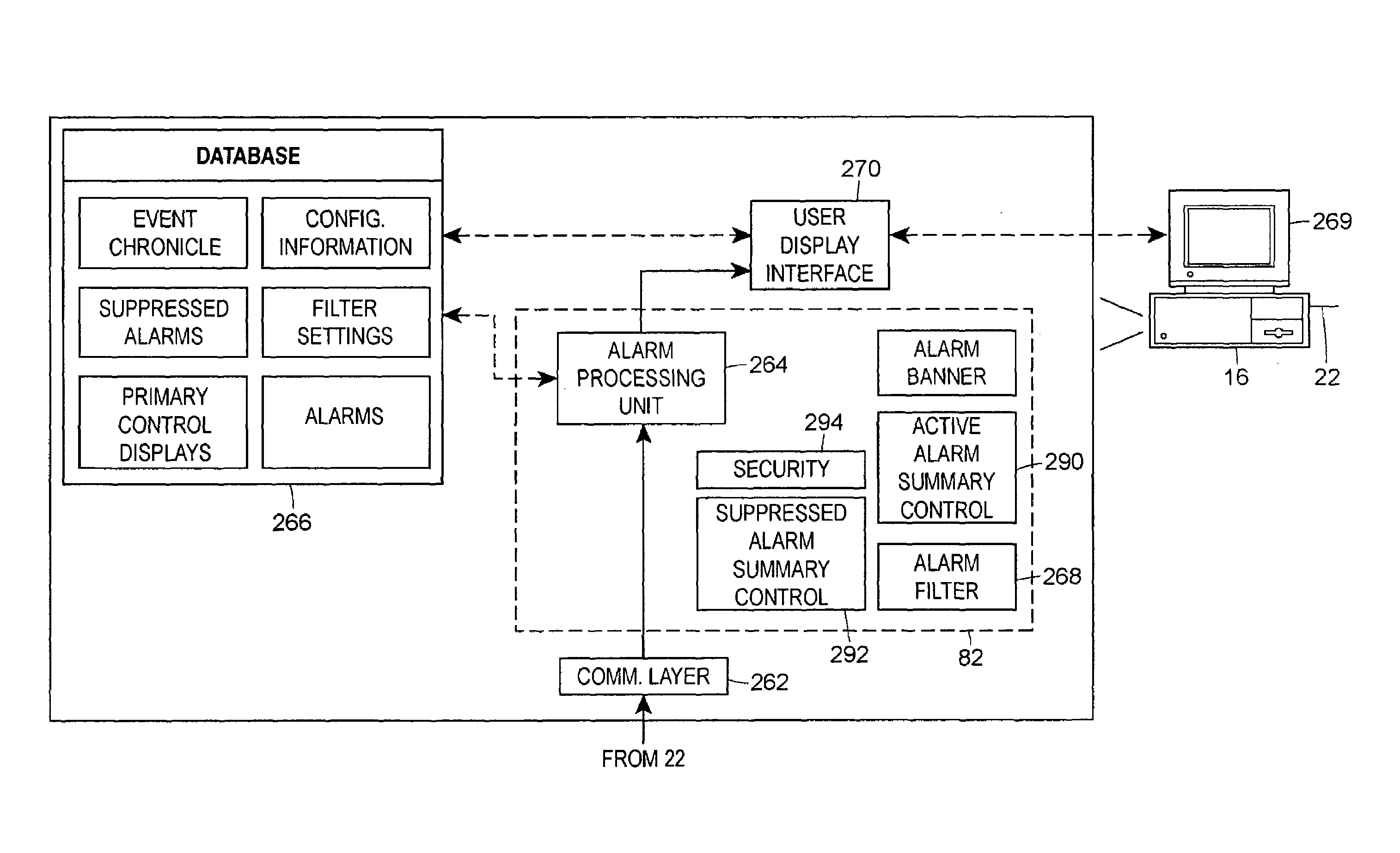Integrated security in a process plant having a process control system and a safety system