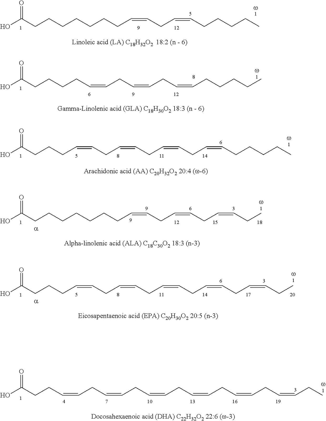 Method of Preparing Highly Stable Microcapsule Powders or Microparticles Containing Fat-Soluble Nutrient Having Increased Double Bonds