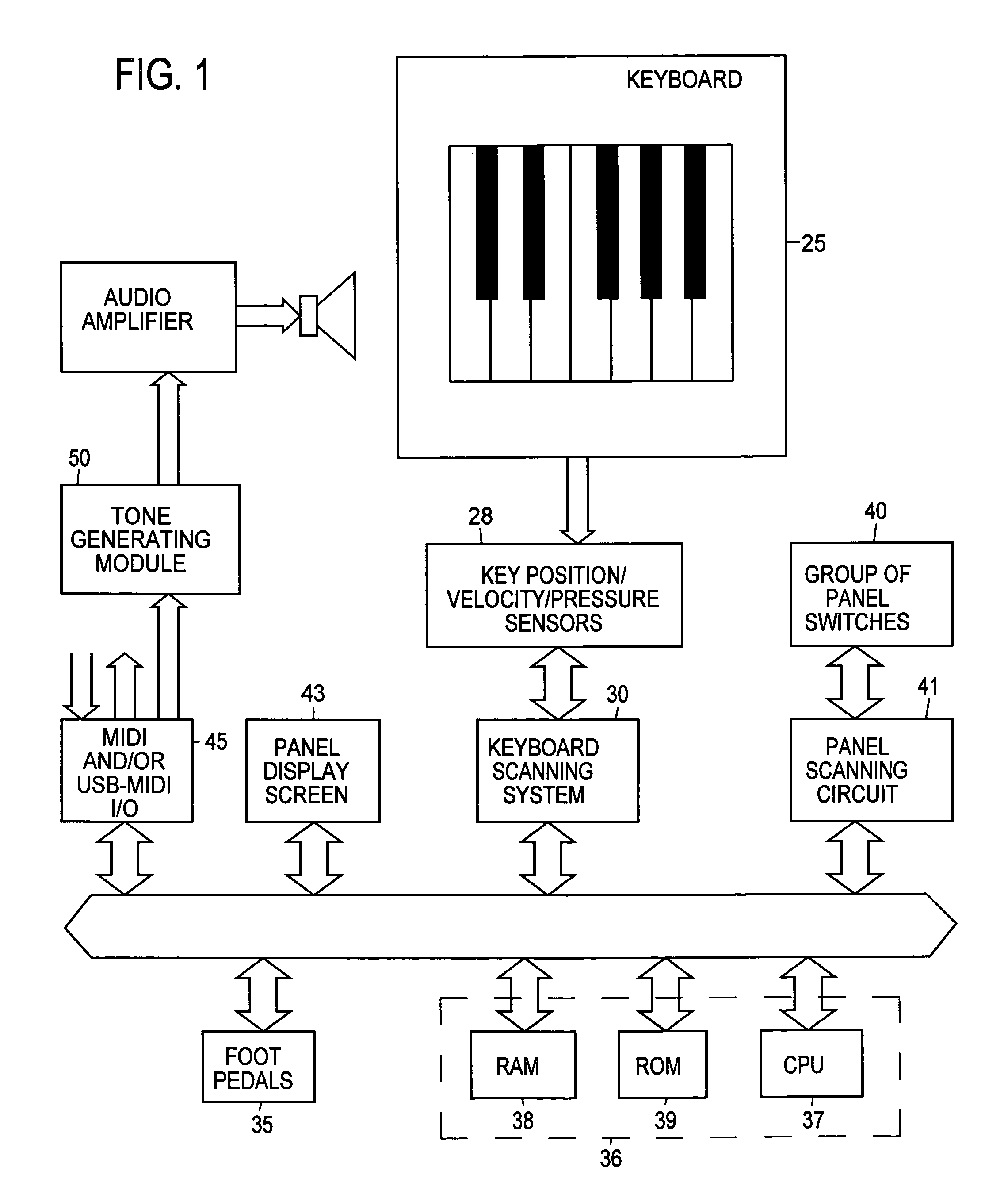 Method for producing real-time rhythm guitar performance with keyboard
