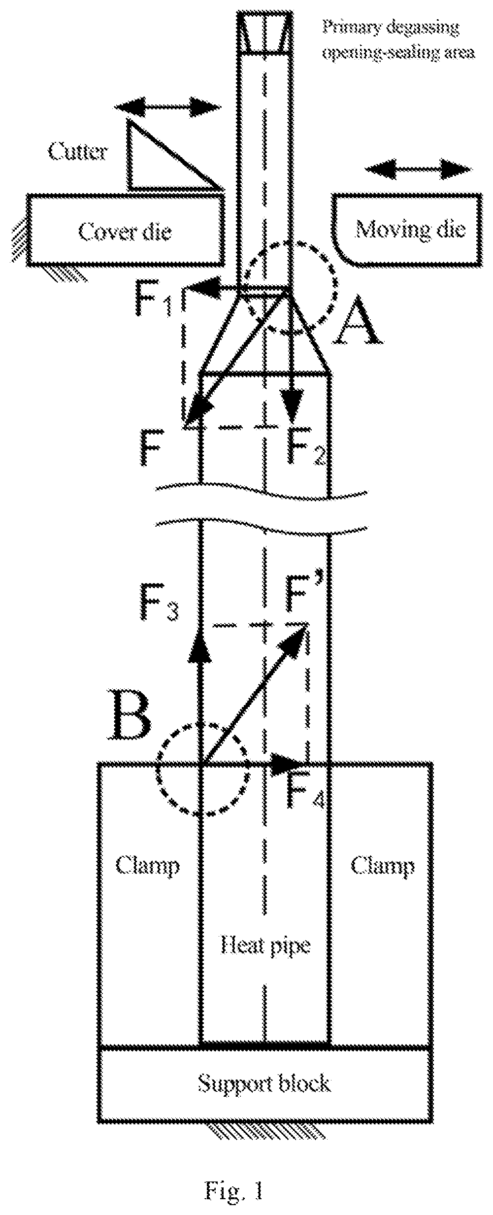 Automatic secondary degassing fixed-length mechanism for ultrathin heat pipe