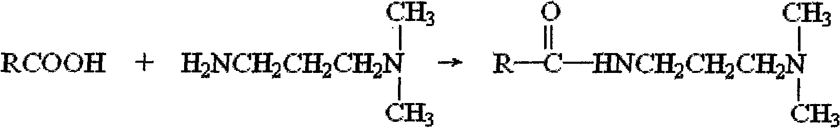 Synthesis method of cocoamidopropyl-2-hydroxyl-3-sulfopropyl betaine