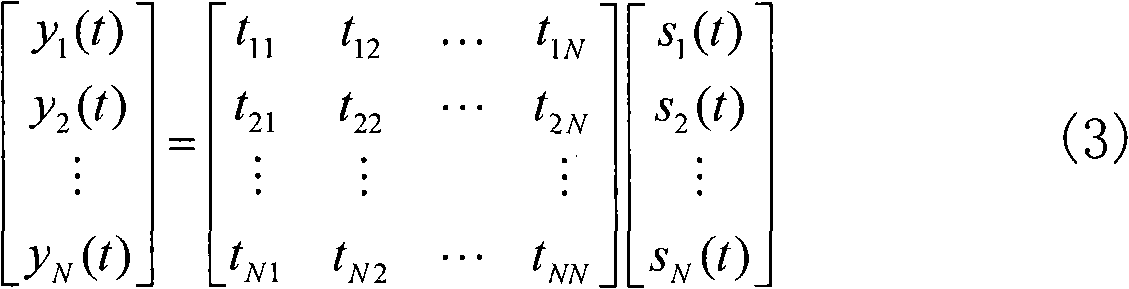 Internal calibration method for phased-array antenna transmit/receive (T/R) components