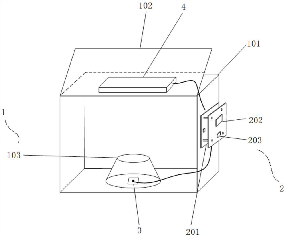 Apple sugar degree detection device and detection method based on multispectral machine learning