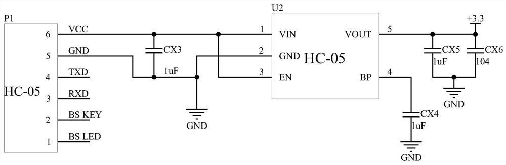 Apple sugar degree detection device and detection method based on multispectral machine learning