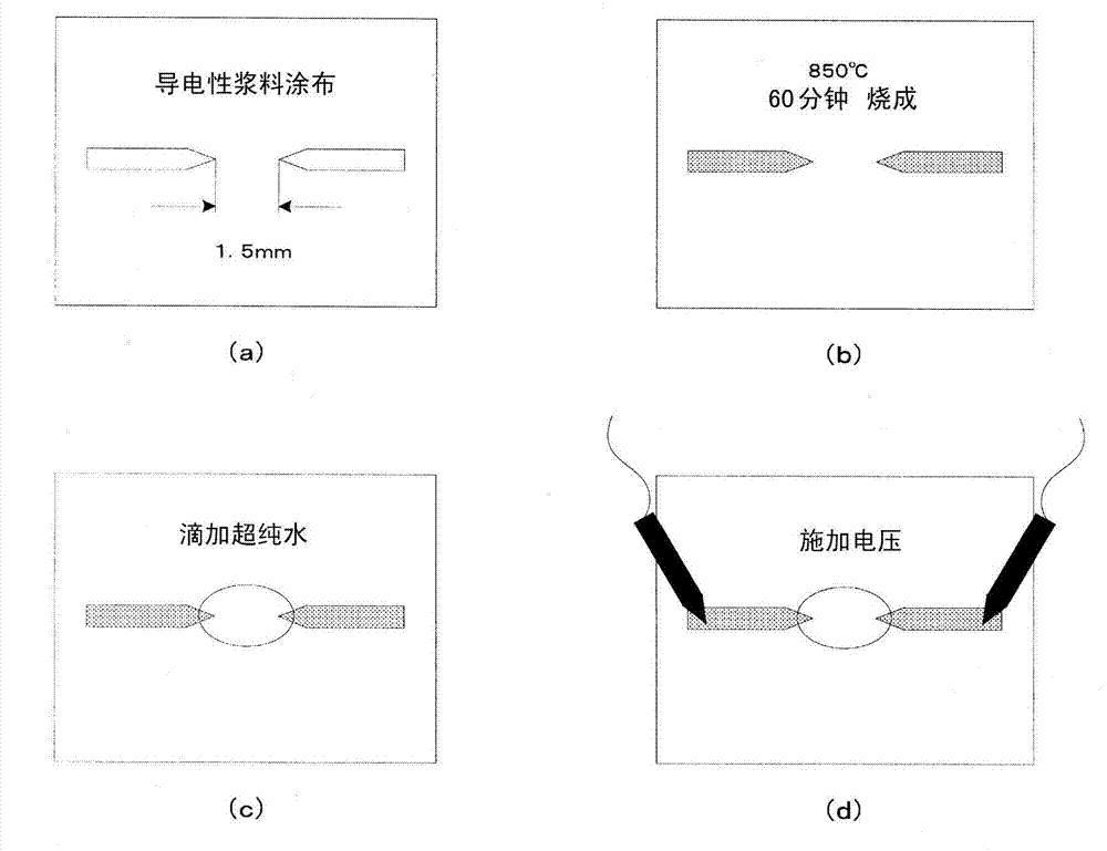 Electroconductive paste