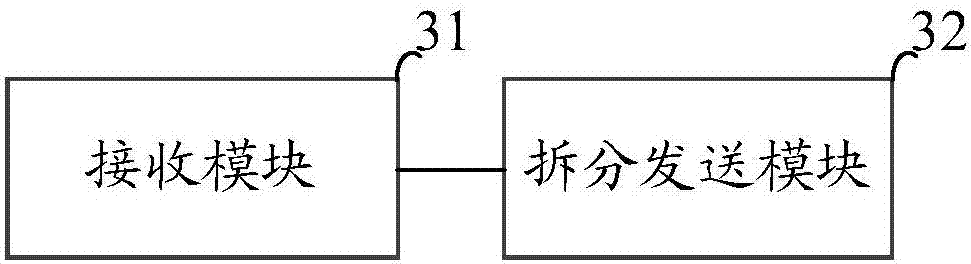 Data reading and writing method and device, storage system and computer readable storage medium