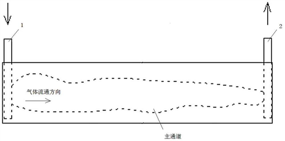 Gas injection oil displacement method and system