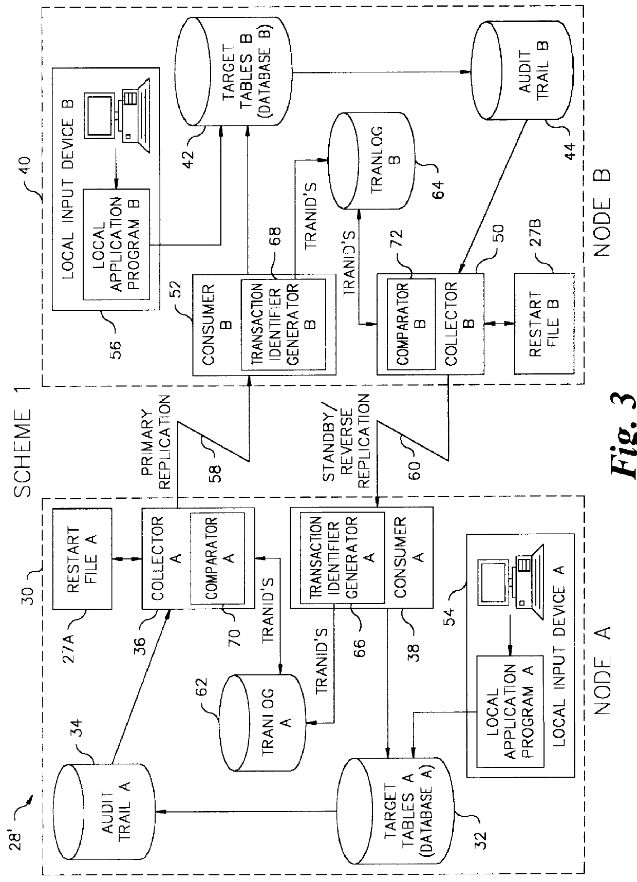 Bidirectional database replication scheme for controlling ping-ponging