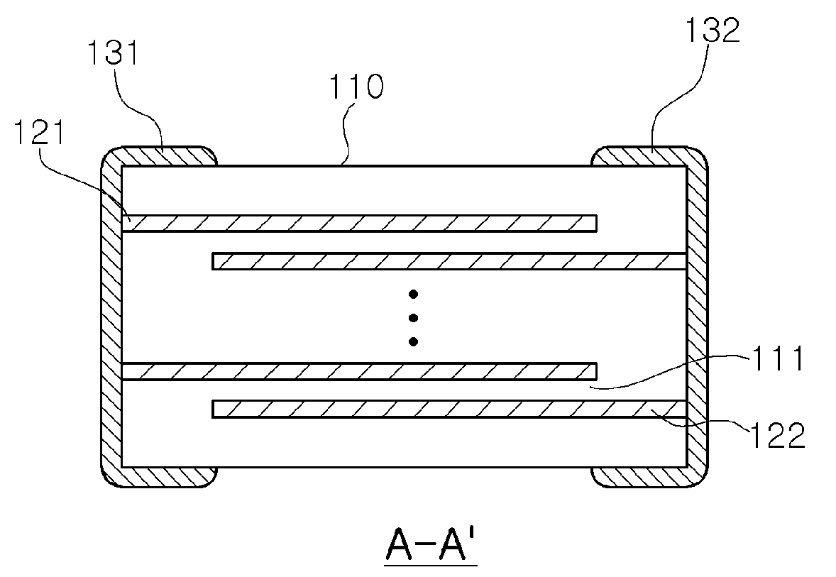 Conductive paste composition for internal electrode and multilayer ceramic electronic component including the same