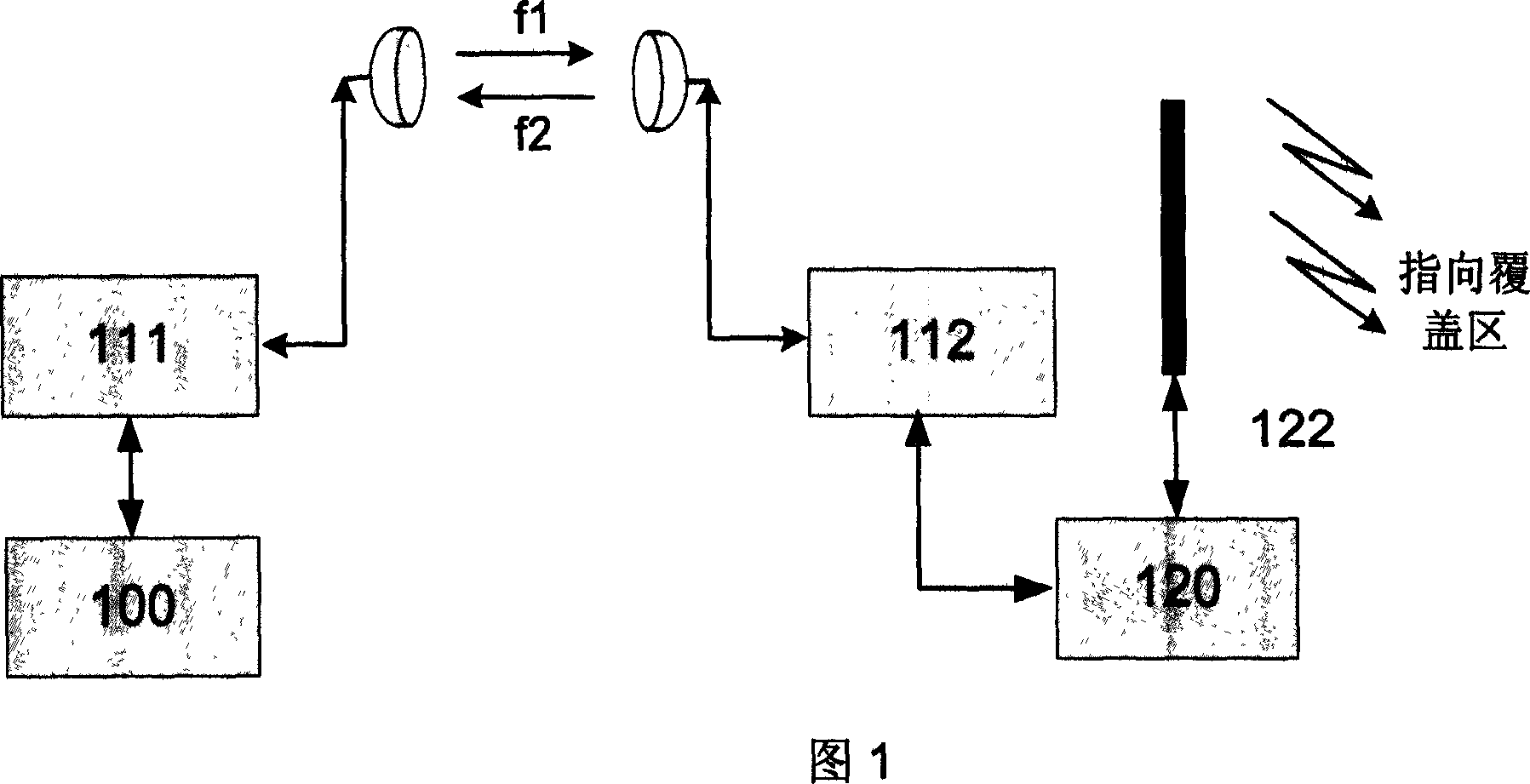 Micro-wave extension method and device of the time division duplex mobile communication system