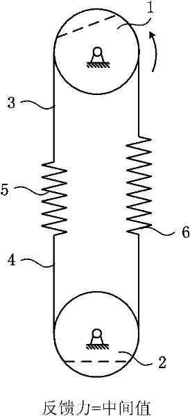 Device and method for outputting adjustable feedback force