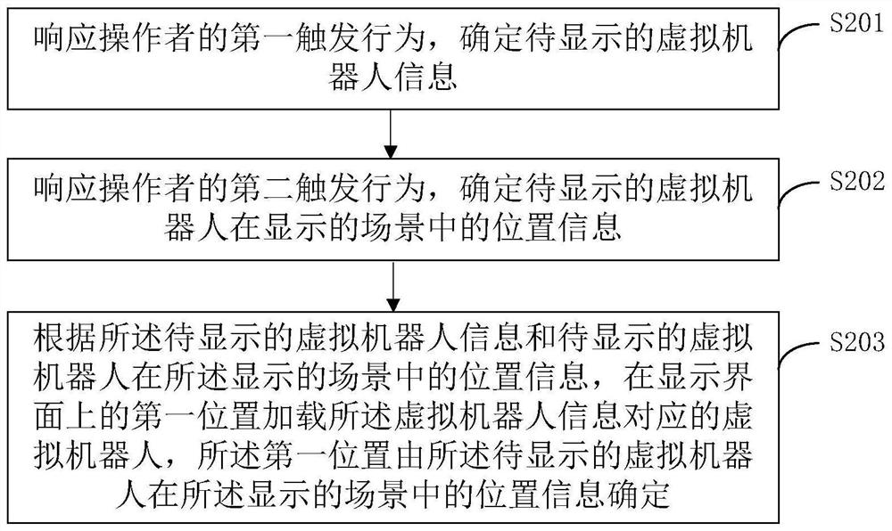 Robot operation method and device based on augmented reality and storage medium