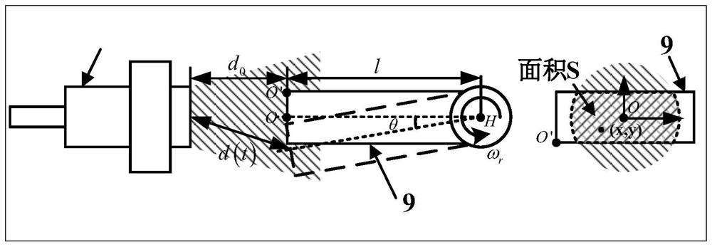 A dynamic measurement system and method for blade tip clearance based on microwave phase difference ranging