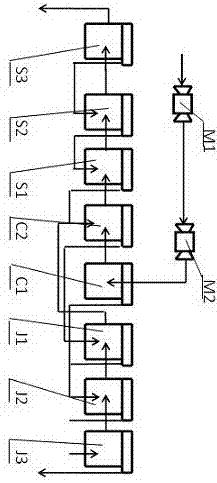 A process suitable for simultaneous separation of copper smelting electric furnace slag and converter slag