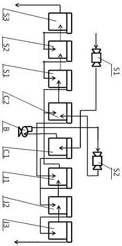 A process suitable for simultaneous separation of copper smelting electric furnace slag and converter slag