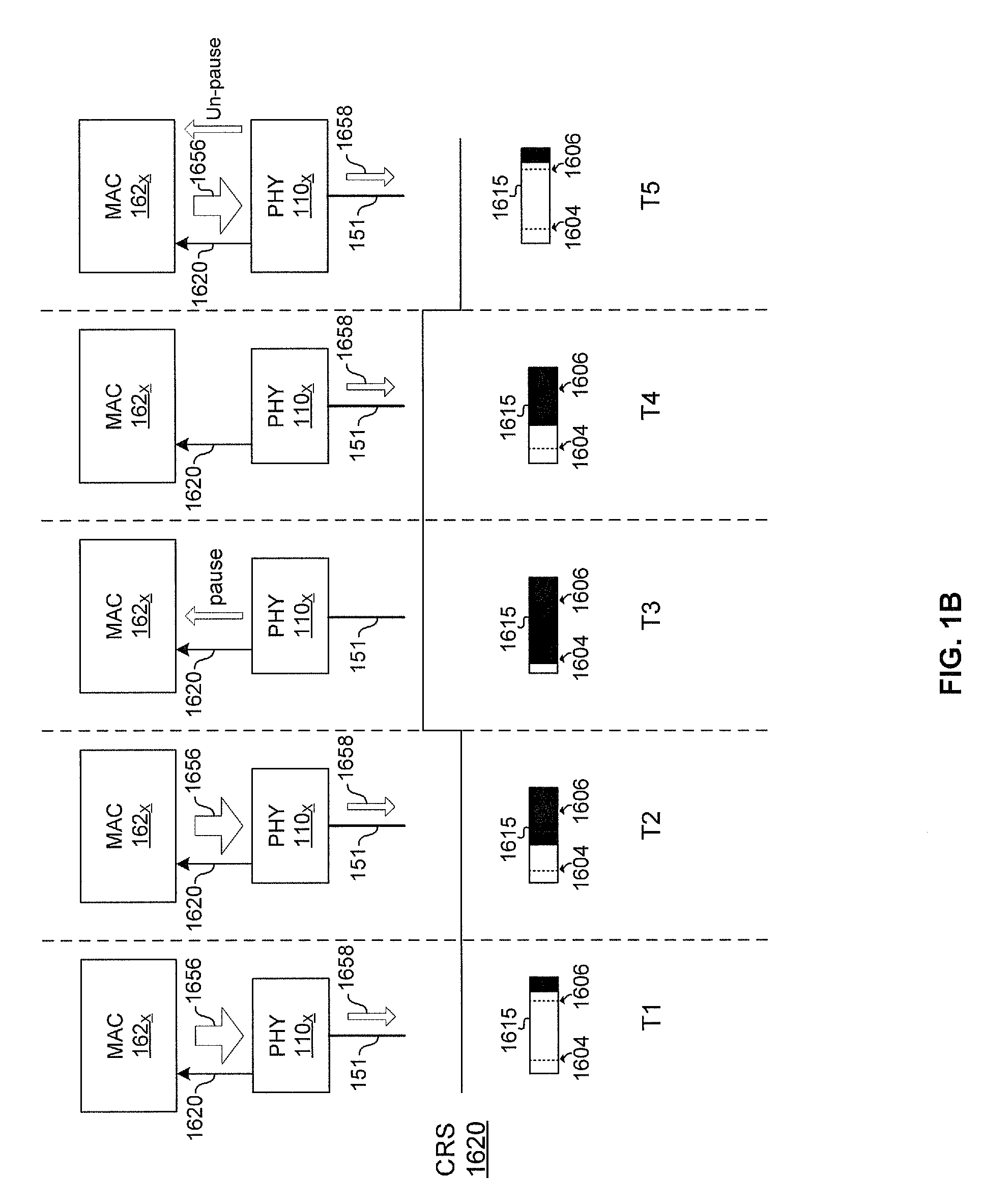 Method and system for link adaptive ethernet communications