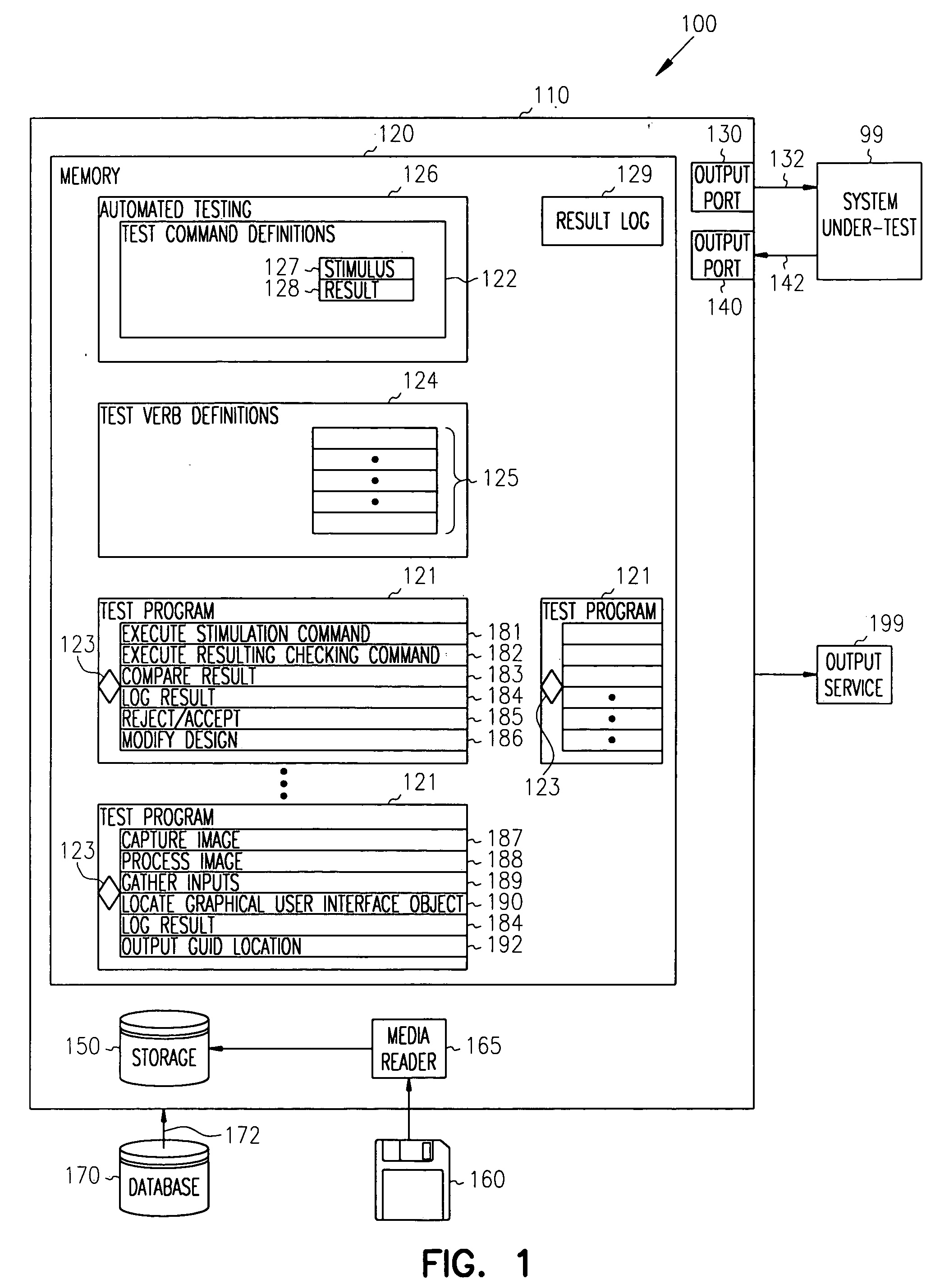 Method and apparatus for making and using wireless test verbs