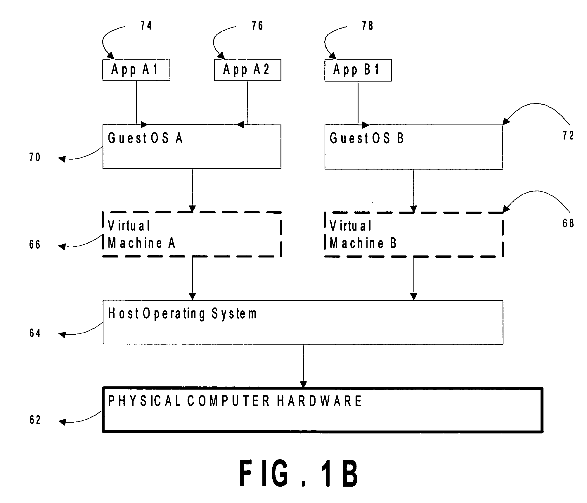 Systems and methods for supporting multiple gaming console emulation environments