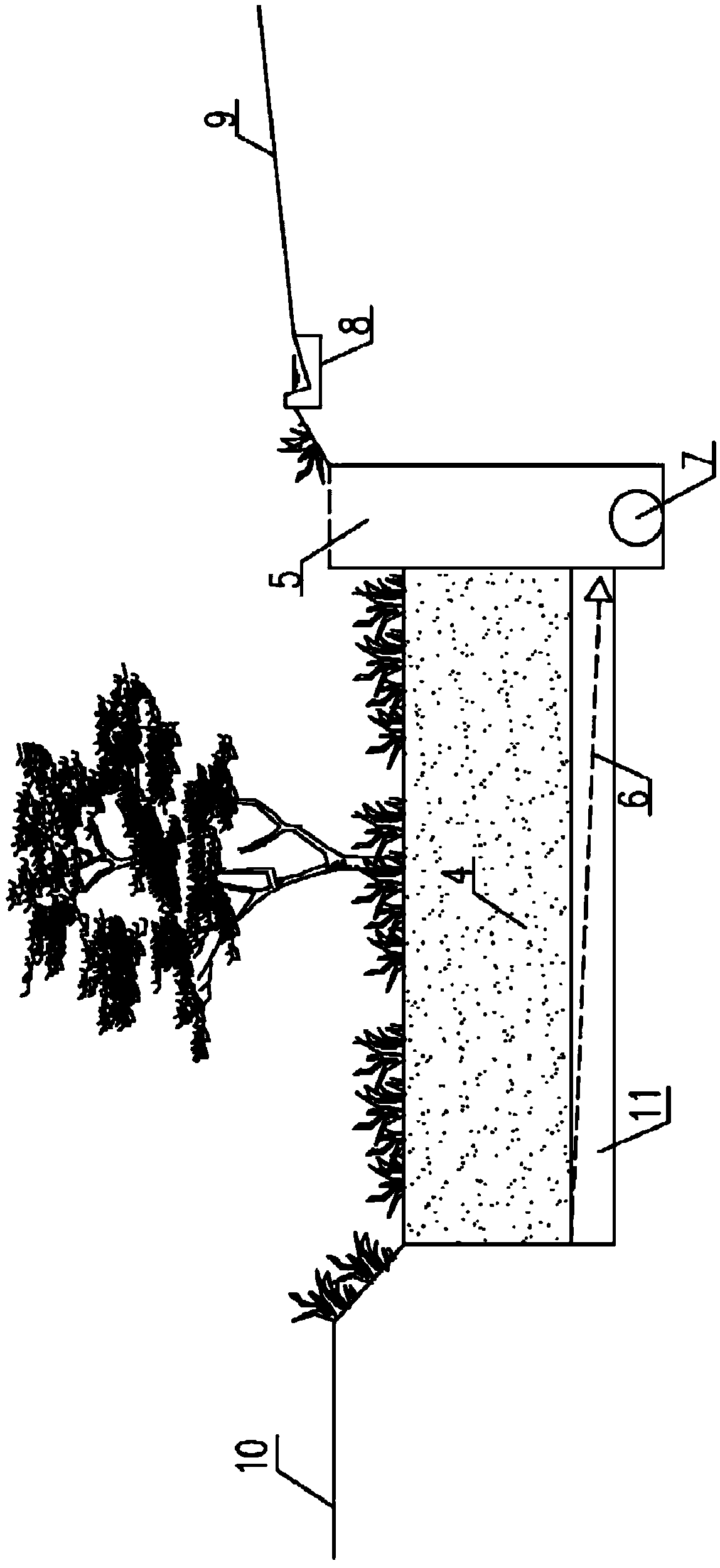 Bioretention pond system