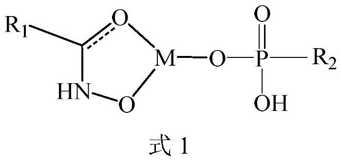 Hydroxamic acid-organophosphate multi-ligand metal complex collector and its preparation method and application