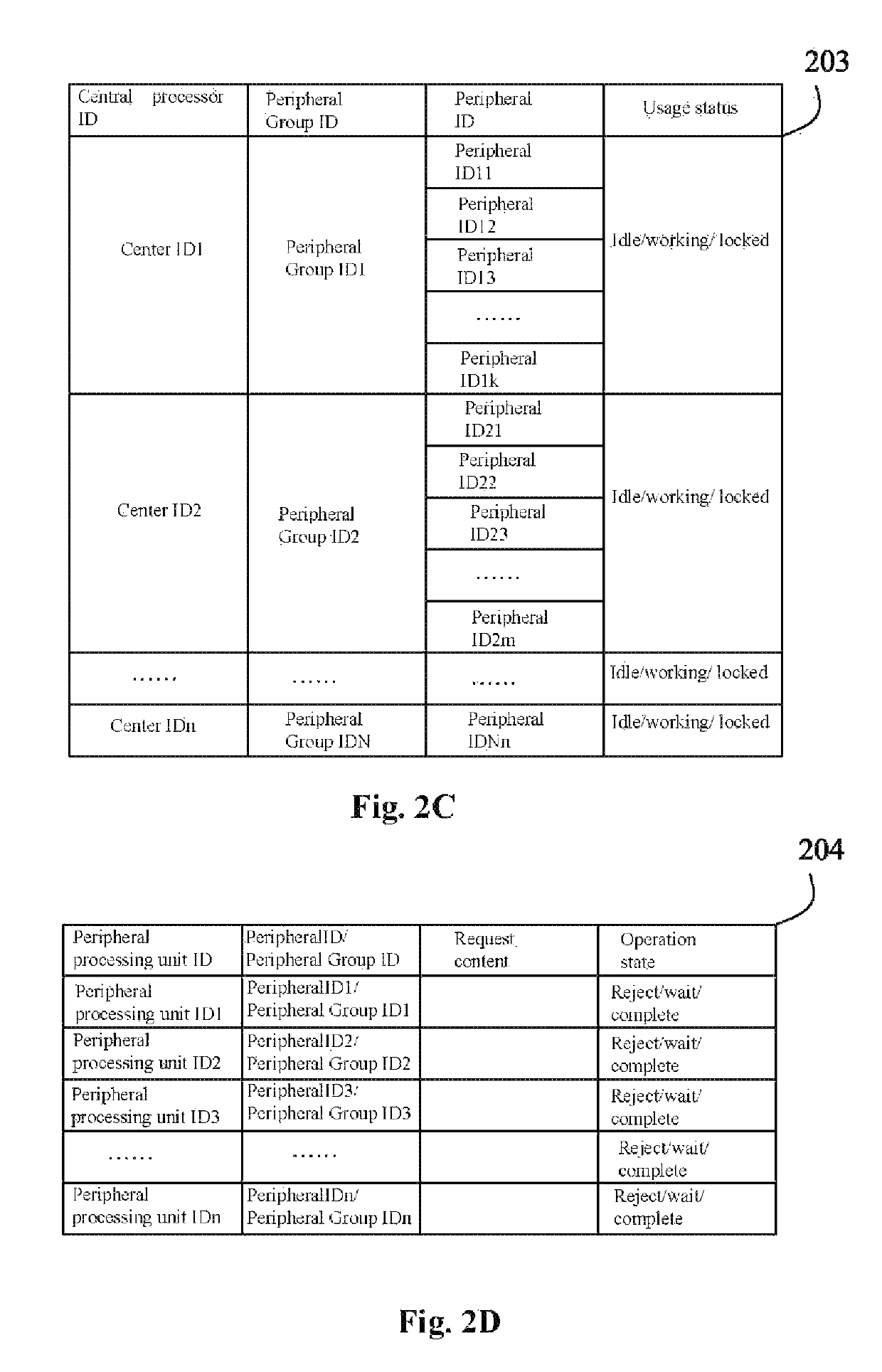 Personal working system capable of being dynamically combined and adjusted