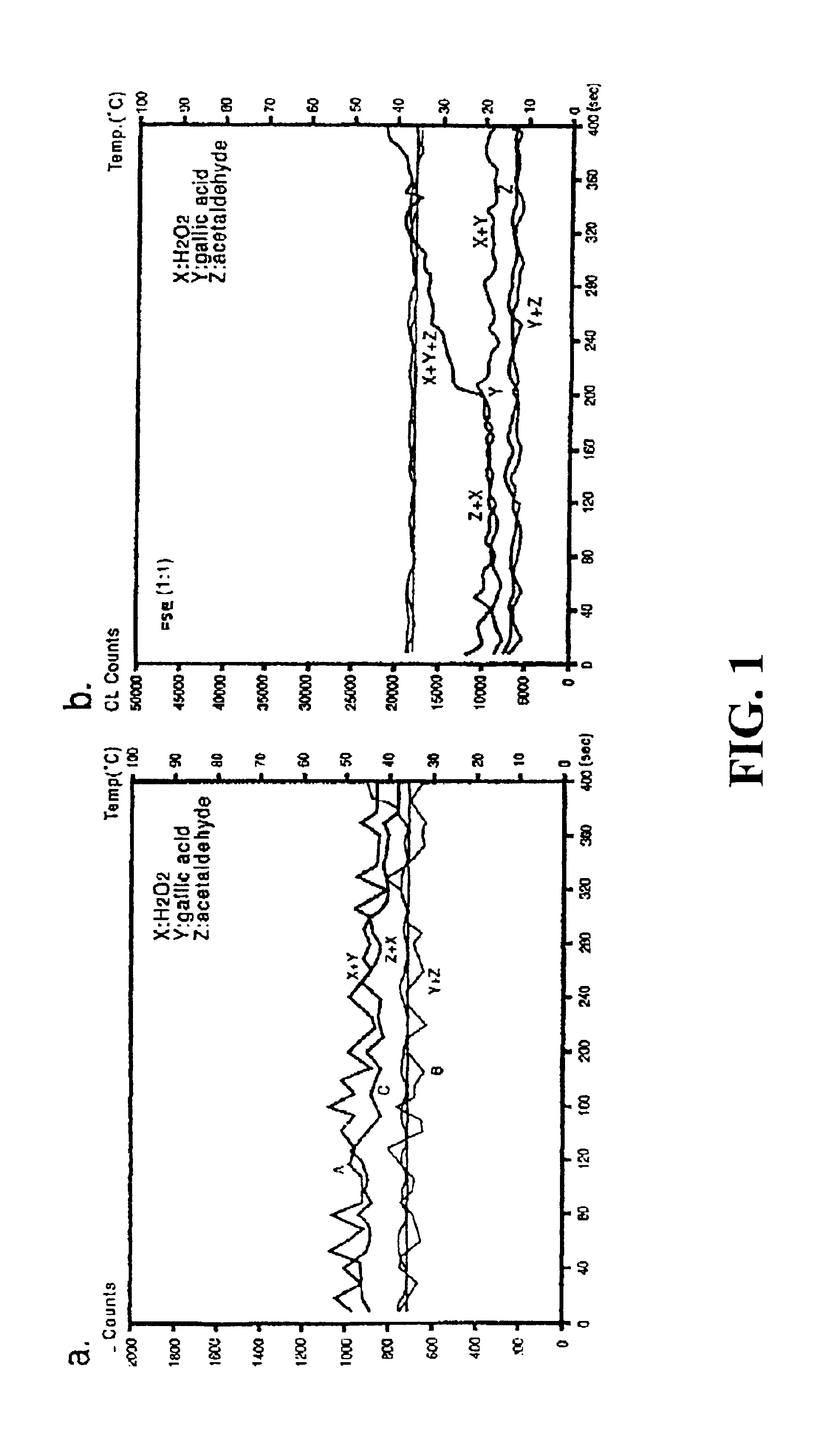 Methods for inhibiting cancer growth, reducing infection and promoting general health with a fermented soy extract
