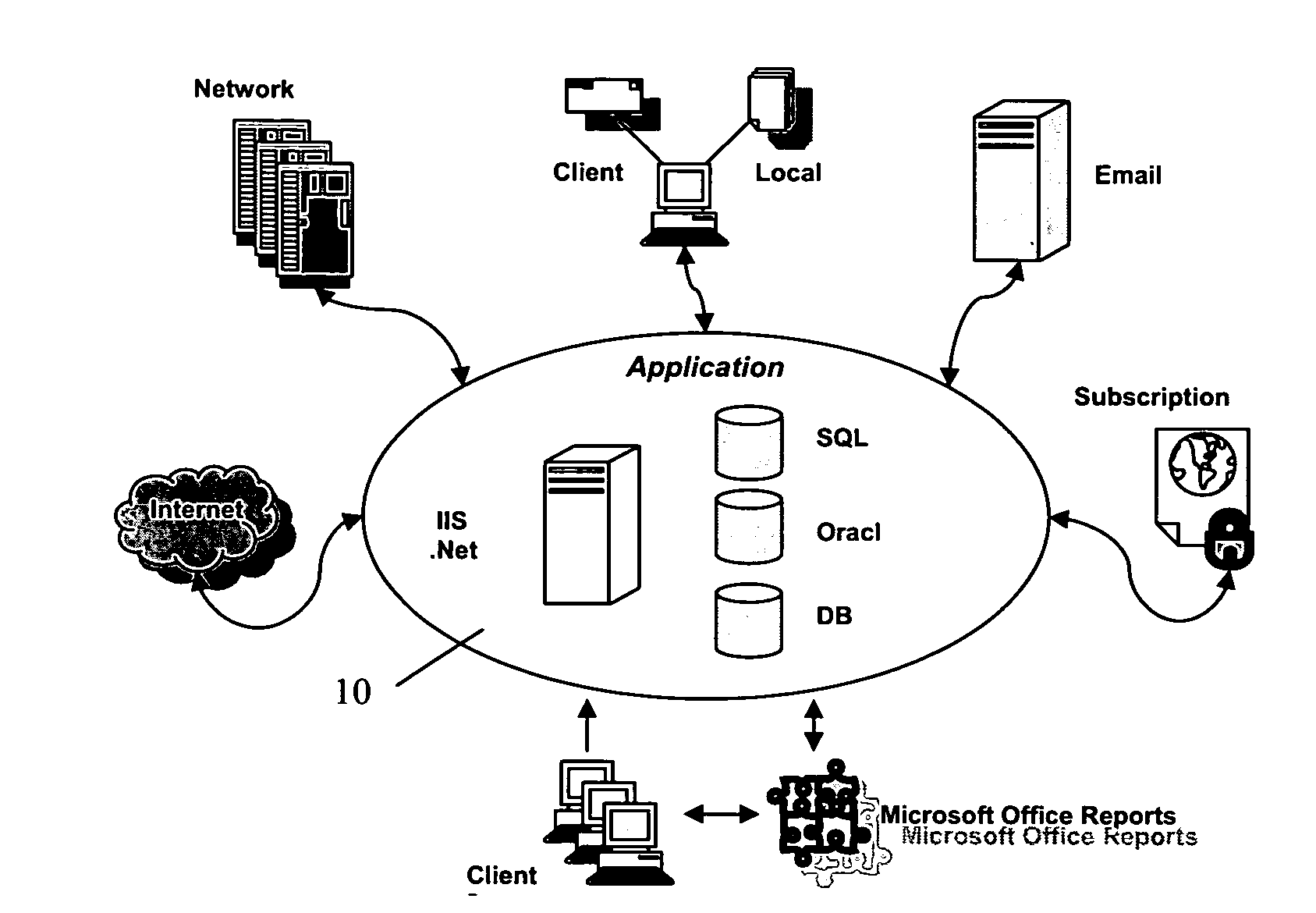 System, method and computer program application for transforming unstructured text