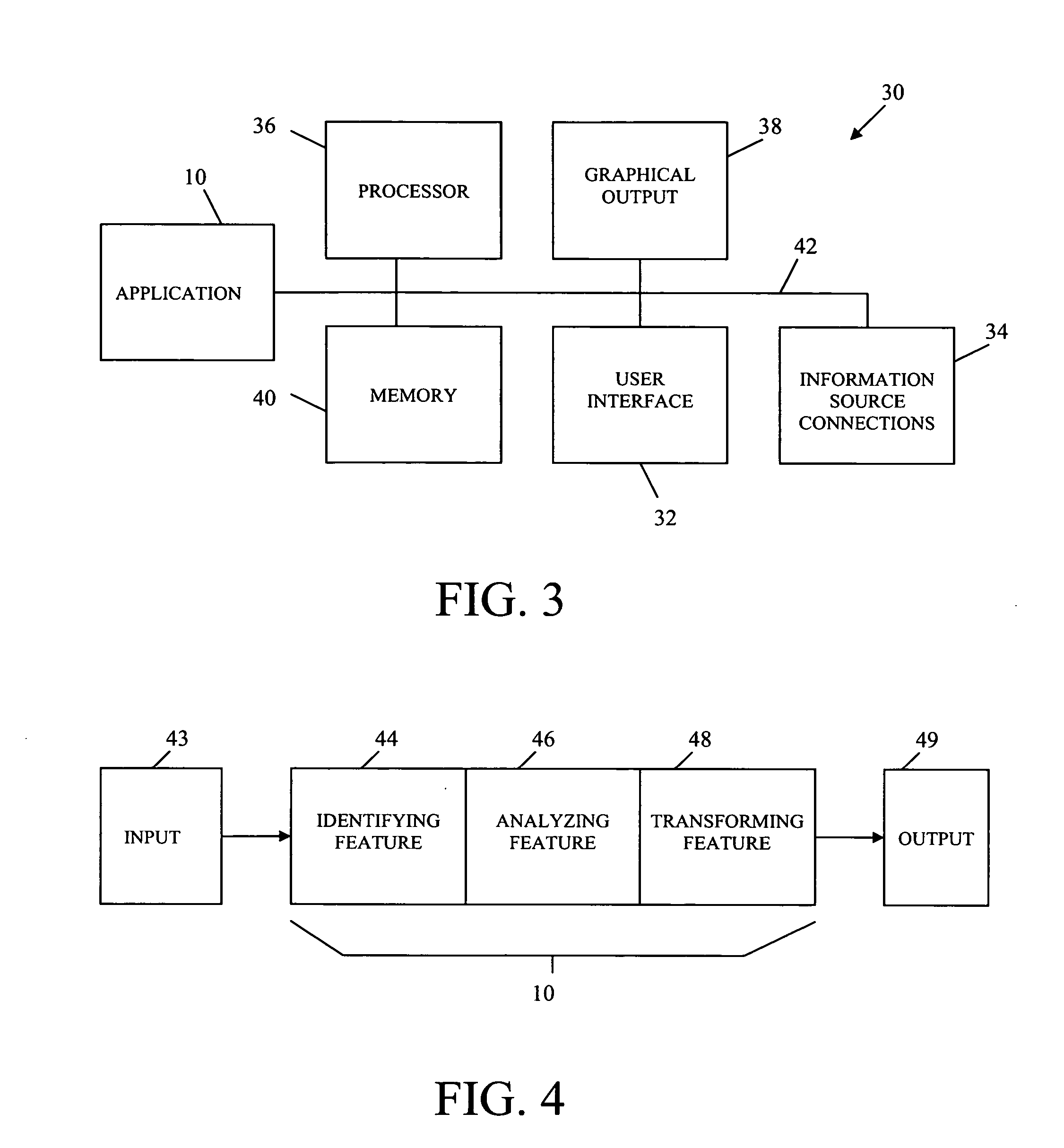 System, method and computer program application for transforming unstructured text
