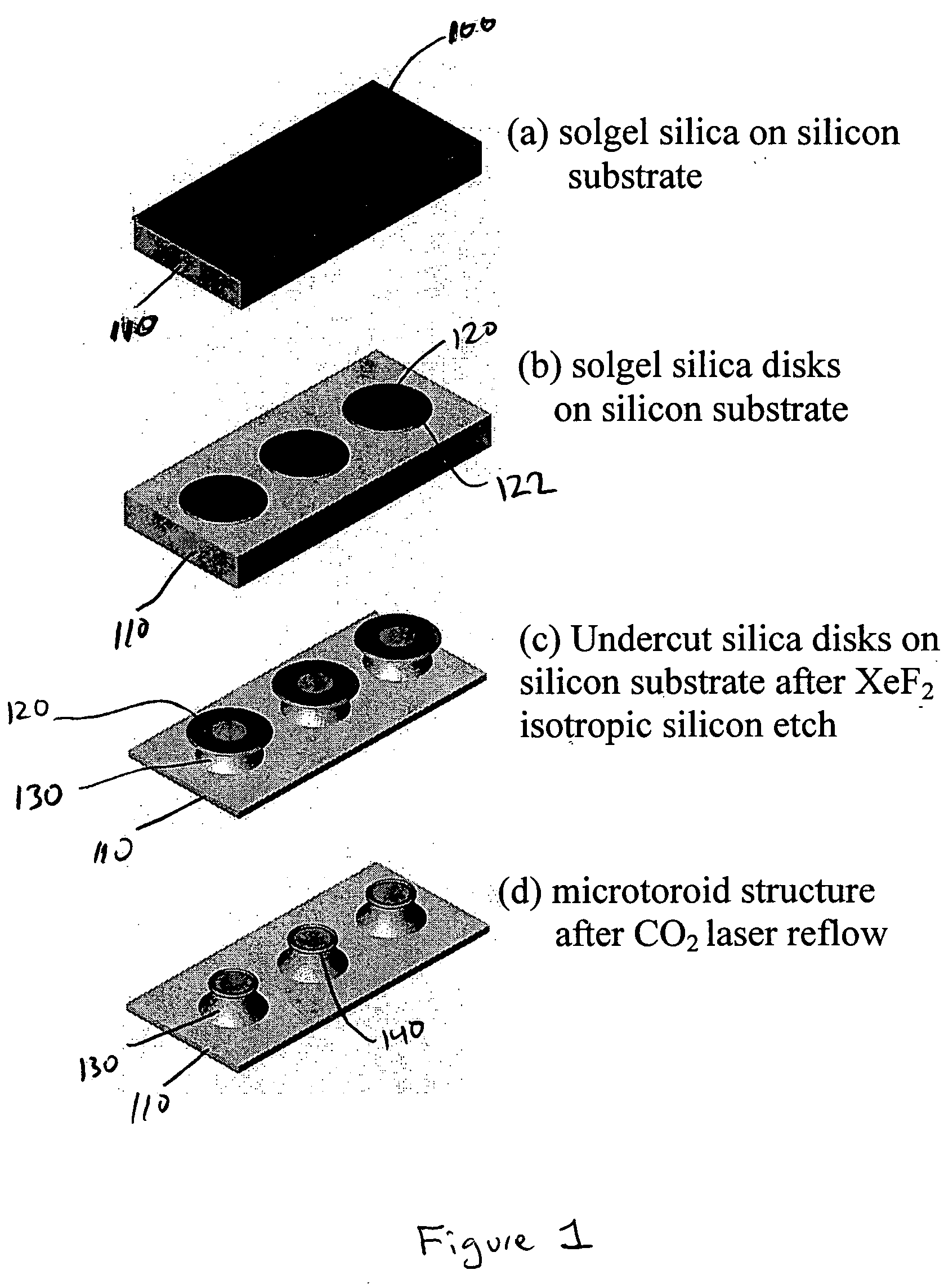 Silica sol gel micro-laser on a substrate and method of fabrication