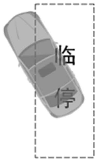 Temporary parking auxiliary early warning monitoring system