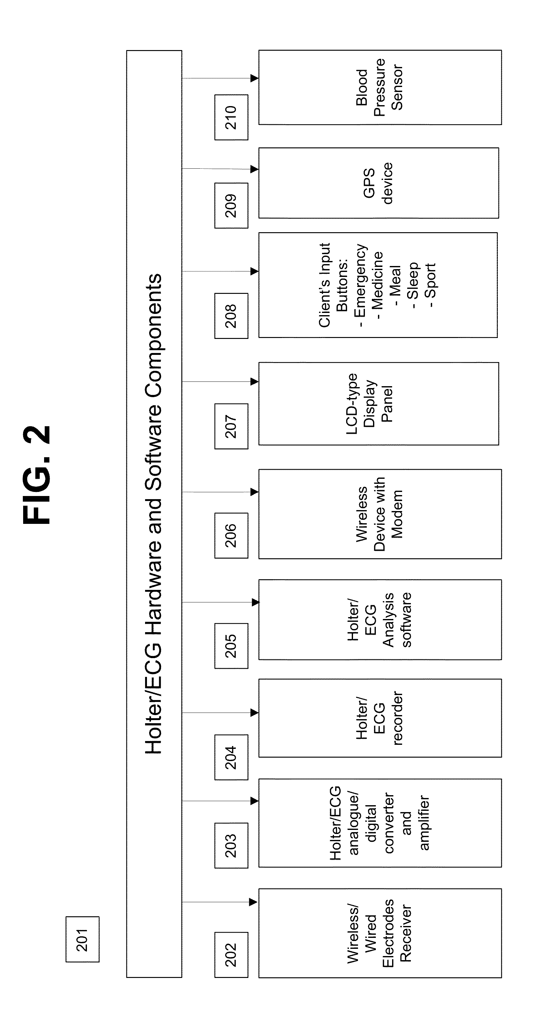 System and apparatus for providing diagnosis and personalized abnormalities alerts and for providing adaptive responses in clinical trials
