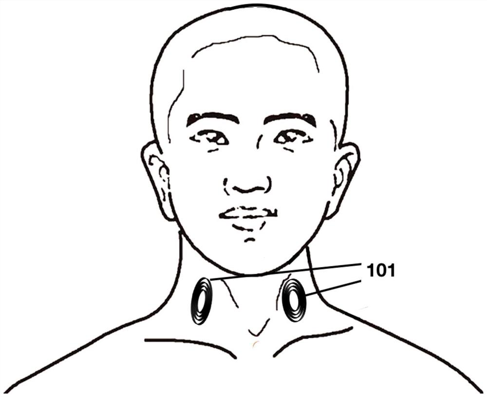 Magnetic stimulation device and method for respiratory rehabilitation