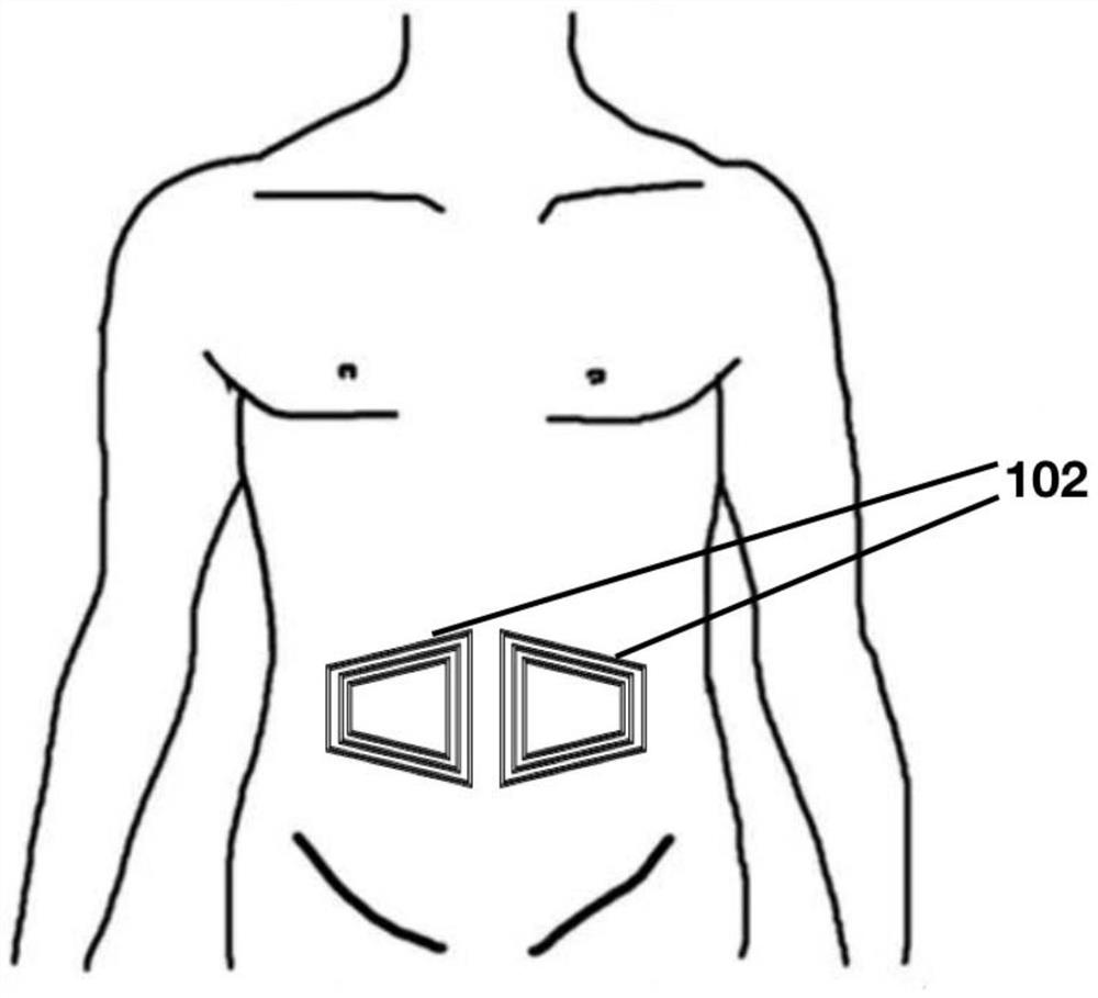 Magnetic stimulation device and method for respiratory rehabilitation