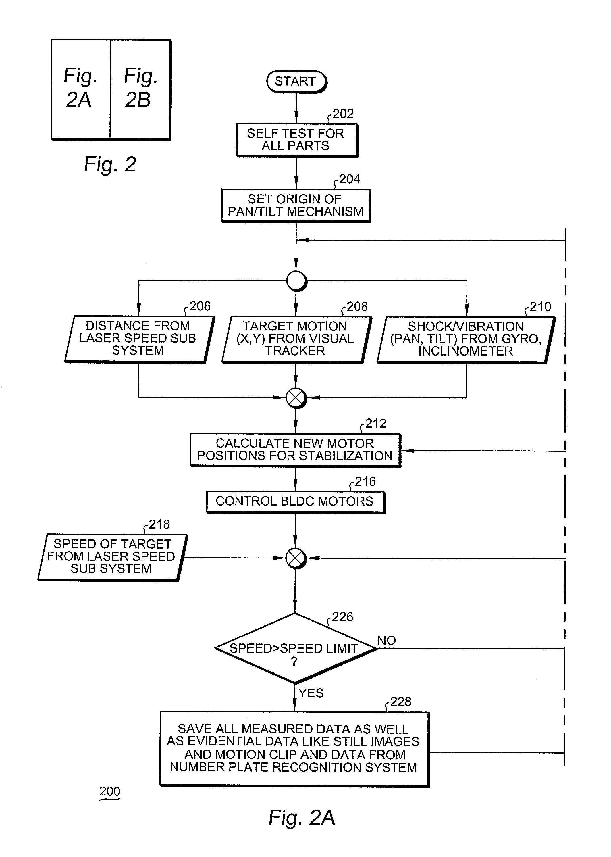 Intelligent laser tracking system and method for mobile and fixed position traffic monitoring and enforcement applications