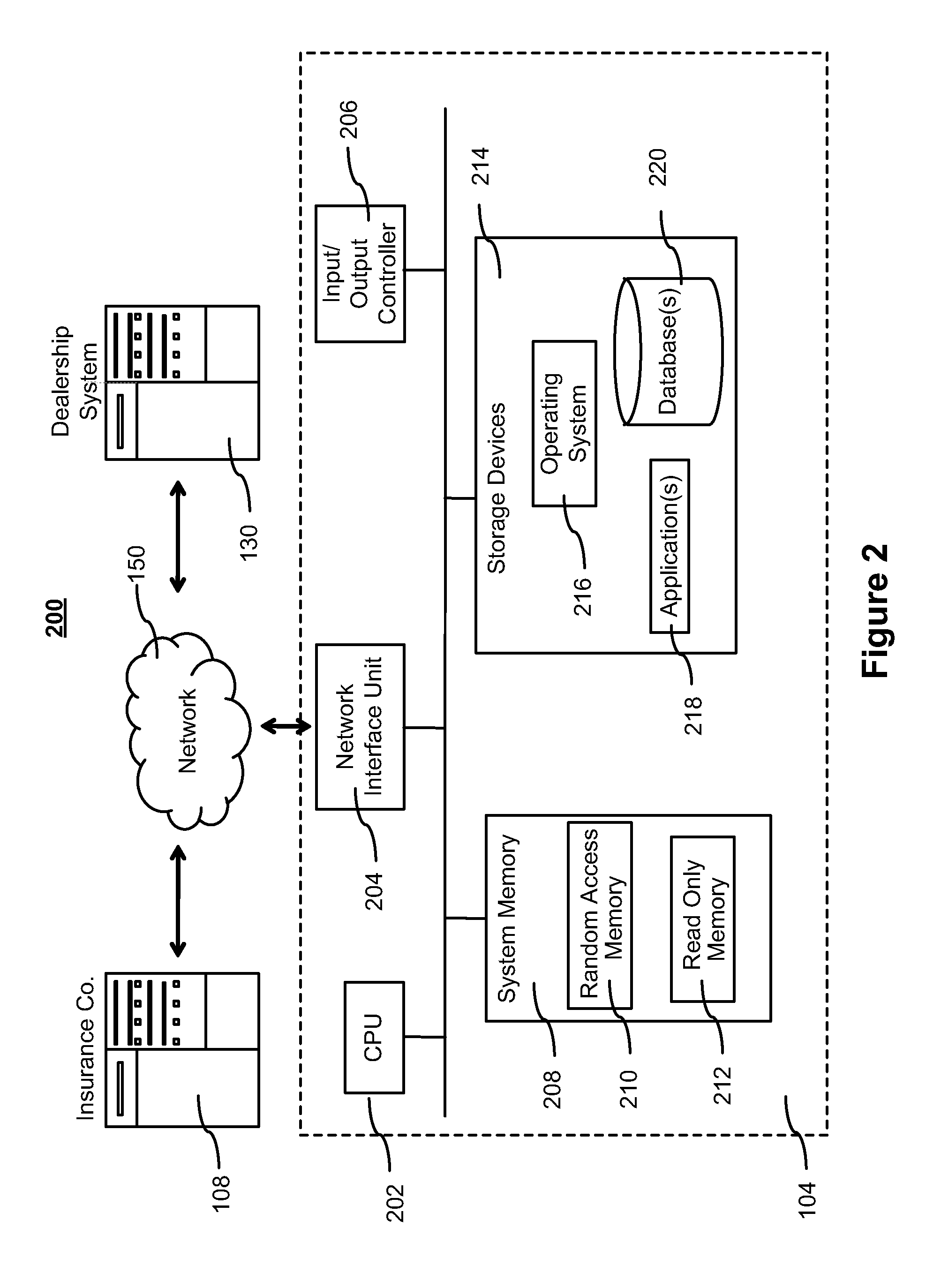 System and method for administering a telematics-enabled test drive dealer program