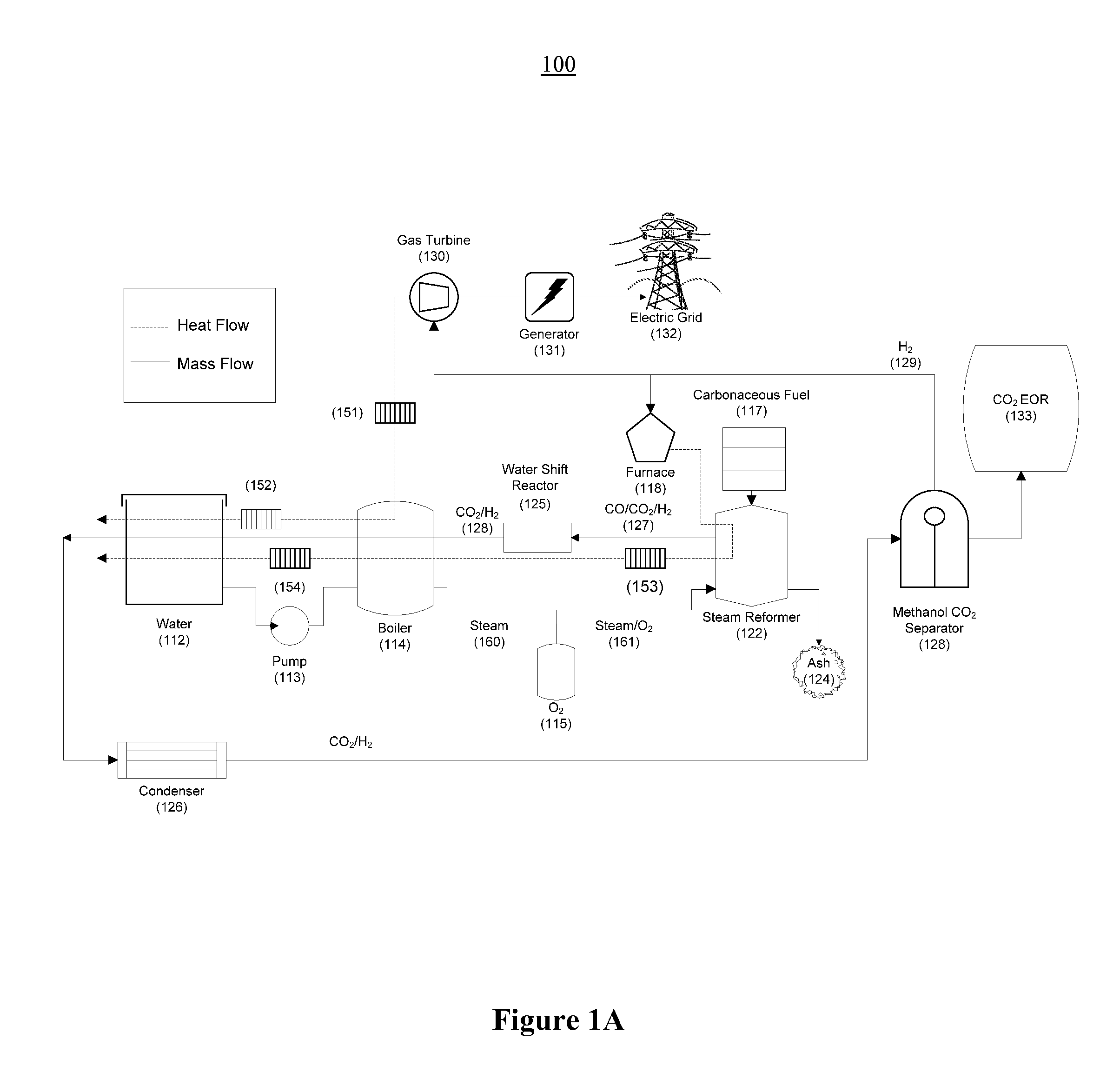 Systems and methods for generating in-situ carbon dioxide driver gas for use in enhanced oil recovery