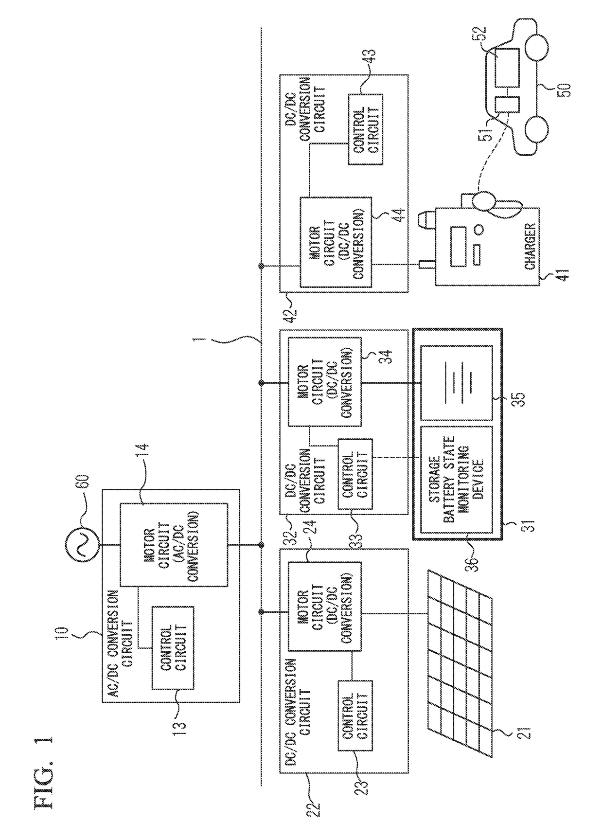 Charging facility and energy management method for charging facility