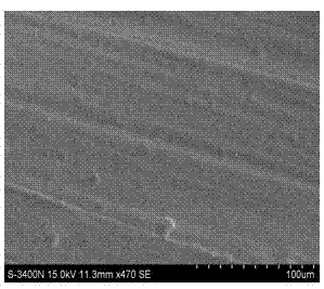 Rare earth neodymium containing trivalent chromium blue and white passivation liquid and preparation method thereof