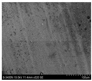 Rare earth neodymium containing trivalent chromium blue and white passivation liquid and preparation method thereof