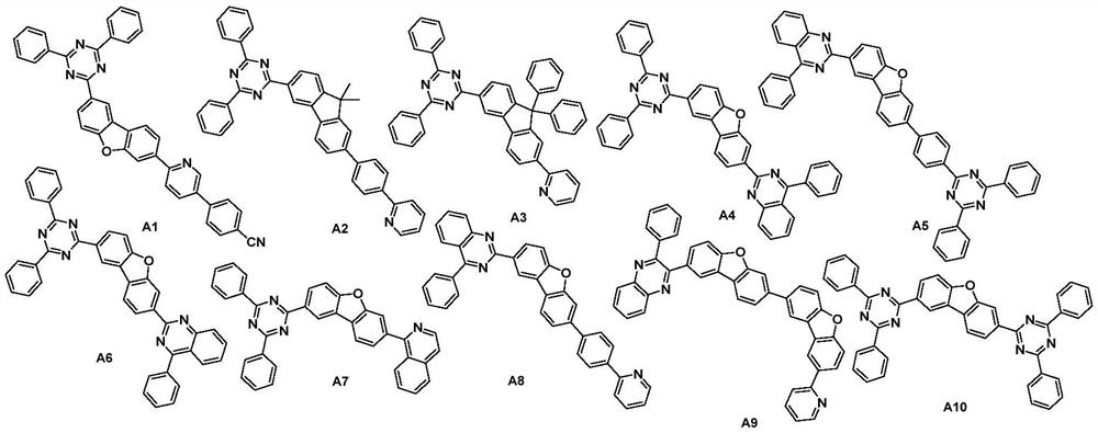 Aromatic heterocyclic compound used as electron transport material and application thereof
