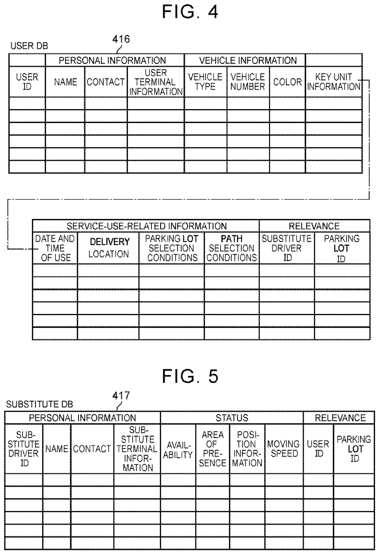 Management system of substitute parking service, method of assisting use of substitute parking service, and non-transitory computer-readable storage medium storing management programs
